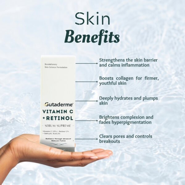 23% Vitamin C + Retinol Serum | Anti-Aging, Glow Boost, Fine Line Repair - 30ml / 1 fl.oz - Image 11